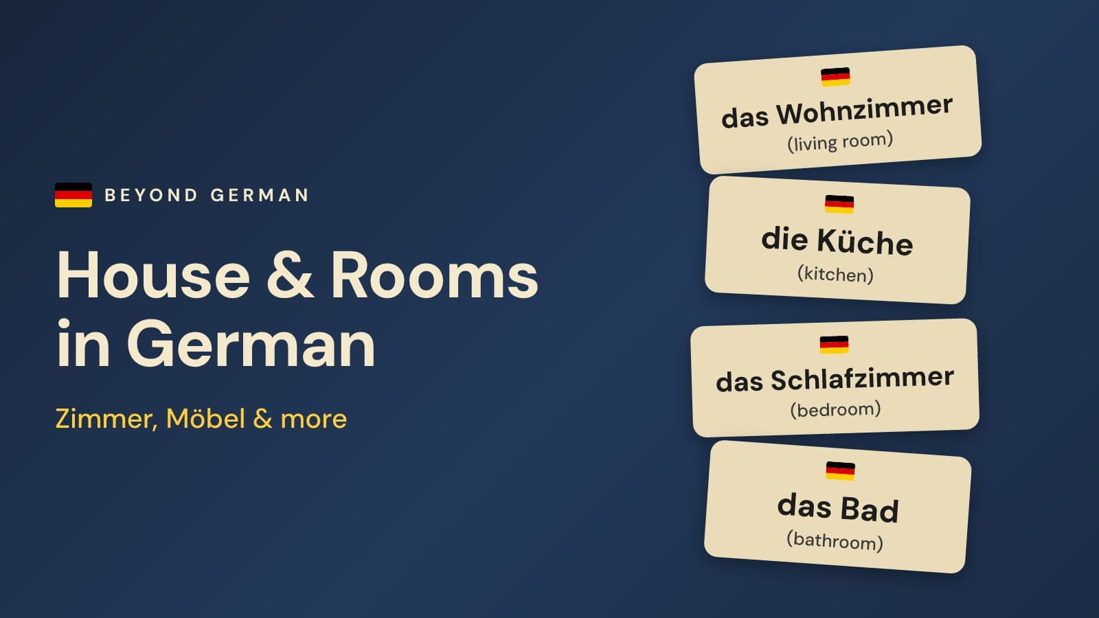 Rooms in German: House & Furniture Vocabulary With Plurals